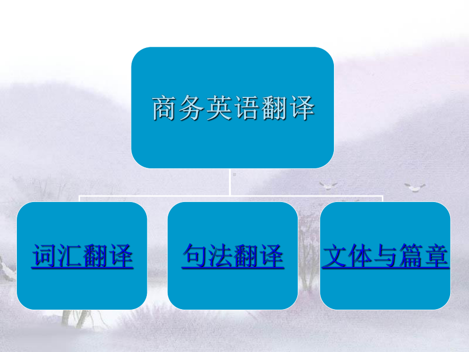 商务英语翻译课件.ppt_第1页