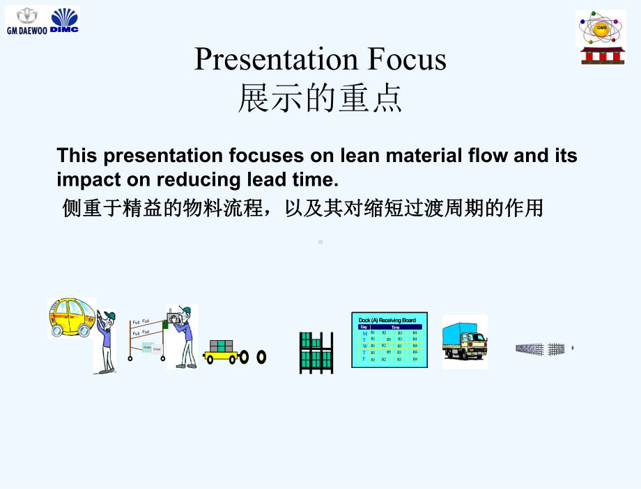 如何缩短产品制造周期课件.ppt_第3页