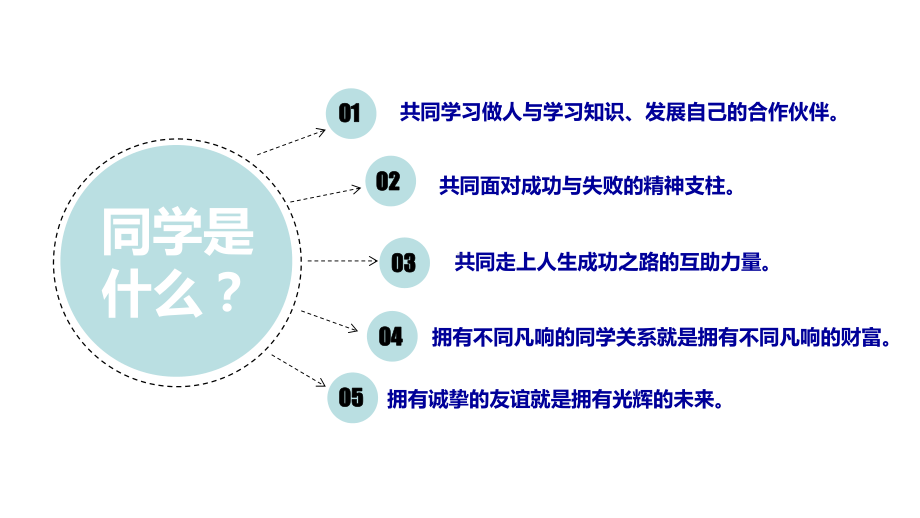 团结友爱共建和谐班级主题班会图文PPT教学课件.ppt_第3页