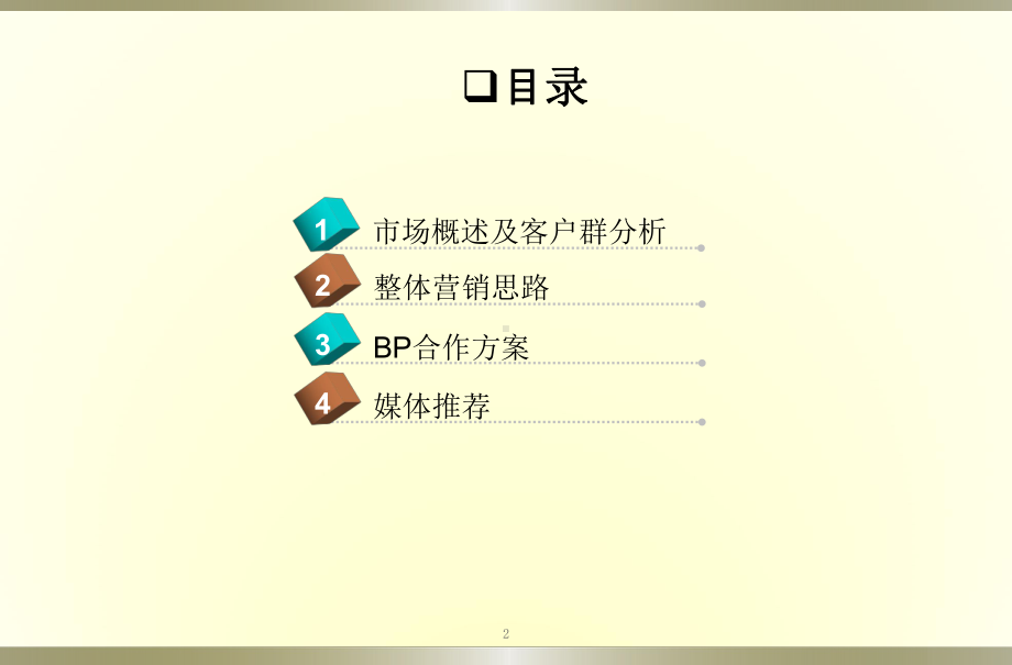 口腔医院营销方案ppt课件.ppt_第2页