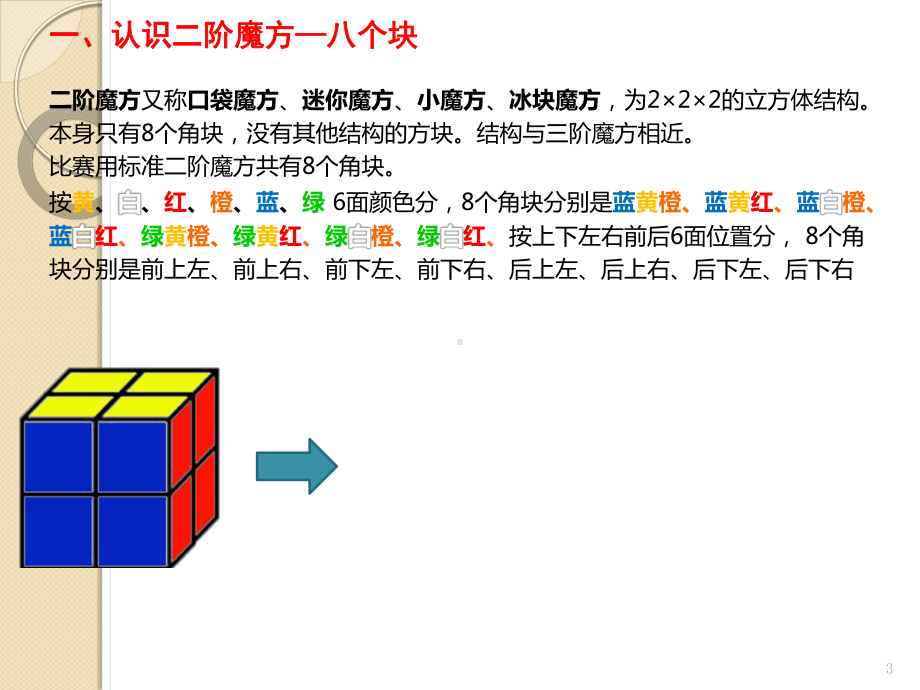 二阶魔方入门教程ppt课件.ppt_第3页