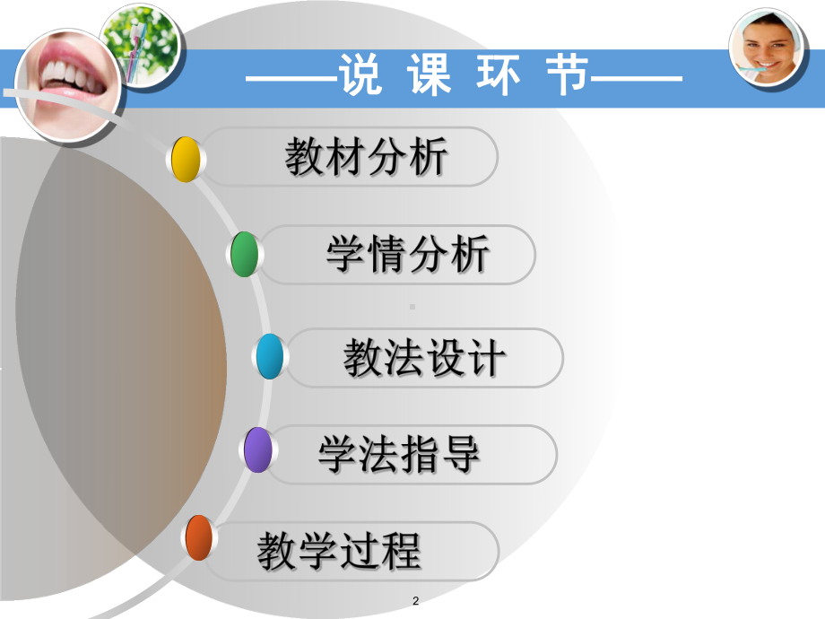 口腔护理的说课PPT医学课件.ppt_第2页