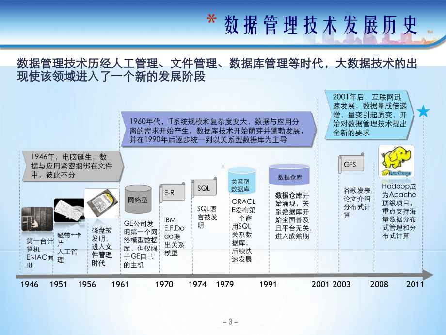 大数据分析与决策()课件.ppt_第3页