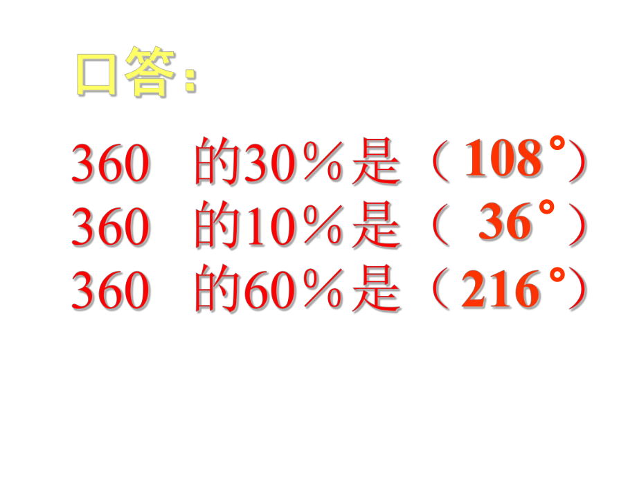 人教版六年级数学扇形统计图ppt课件.ppt_第3页