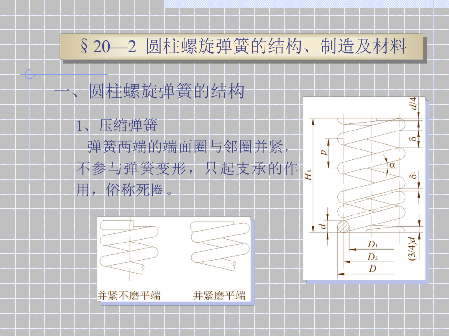 各式各样的弹簧课件.ppt_第3页