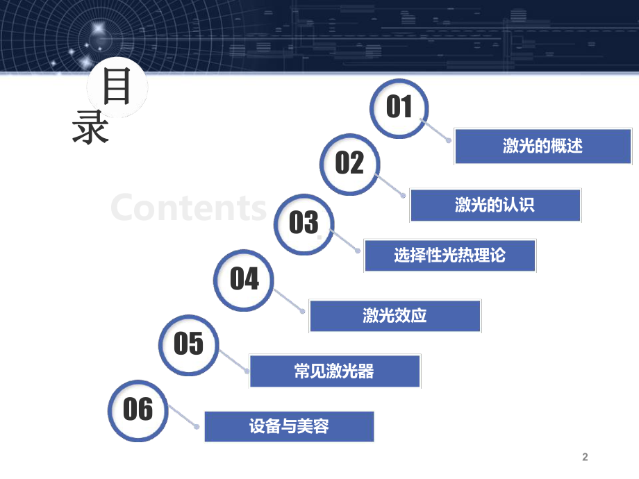 完整版激光专业知识课件.ppt_第2页