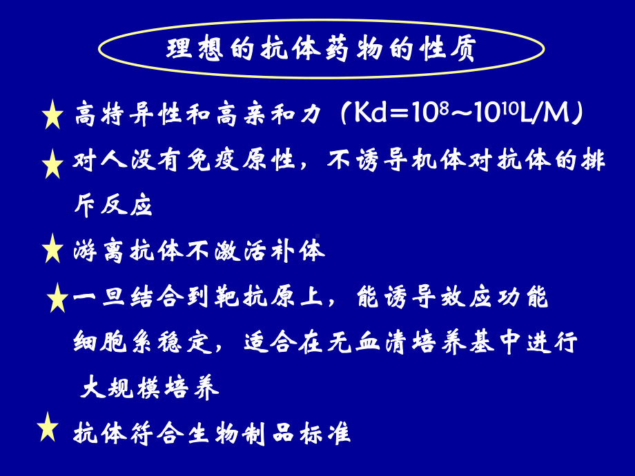 基因工程抗体课件.ppt_第2页