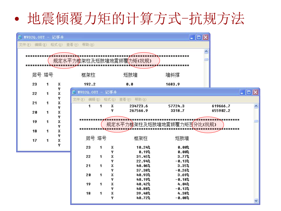 地震倾覆力矩的计算课件.ppt_第1页