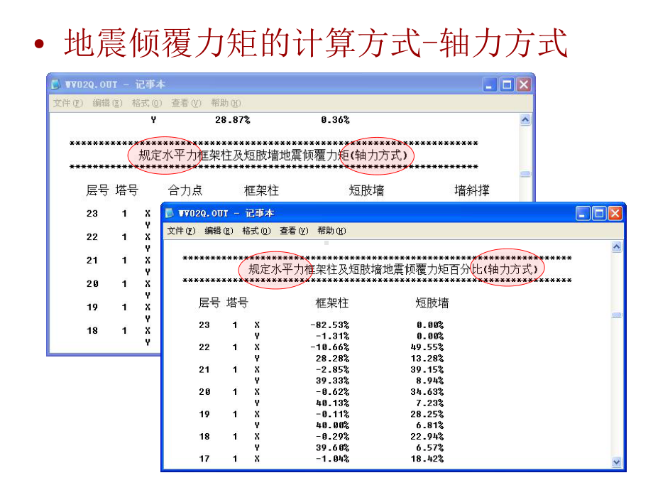 地震倾覆力矩的计算课件.ppt_第2页