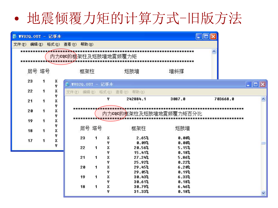 地震倾覆力矩的计算课件.ppt_第3页