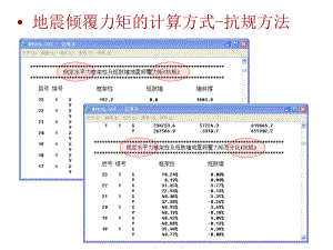 地震倾覆力矩的计算课件.ppt