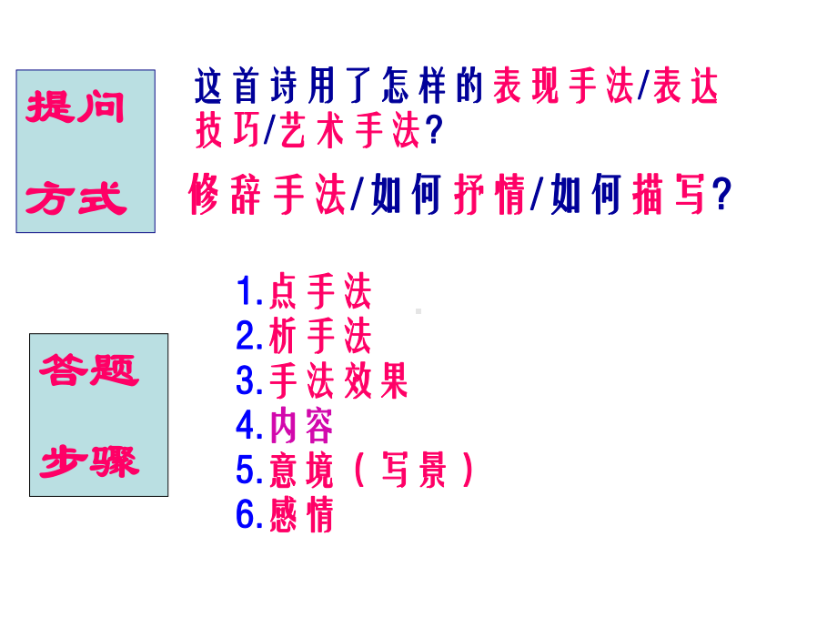 古代诗歌鉴赏表达技巧-PPT优秀课件2.ppt_第2页