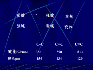 大学无机化学经典课件分子结构.ppt