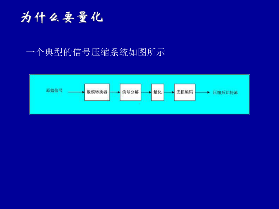 多媒体技术量化和变换编码和预测编码课件.ppt_第2页