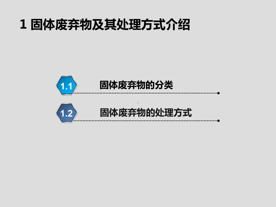 固体废弃物处理行业研究报告课件.ppt_第3页