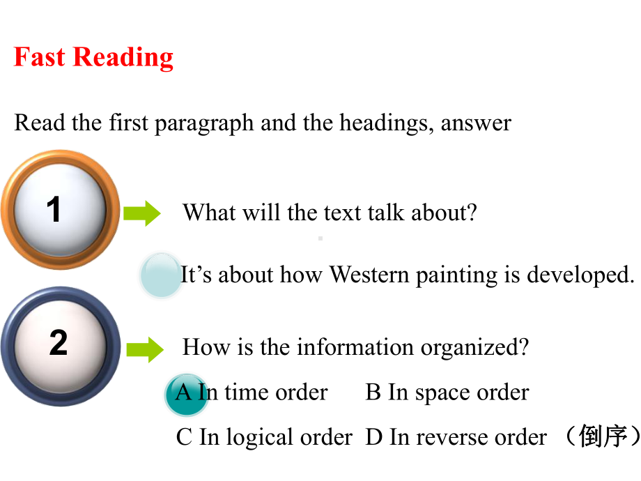 人教版高中英语选修六：Unit1-reading-课件-(共18张PPT).ppt_第2页