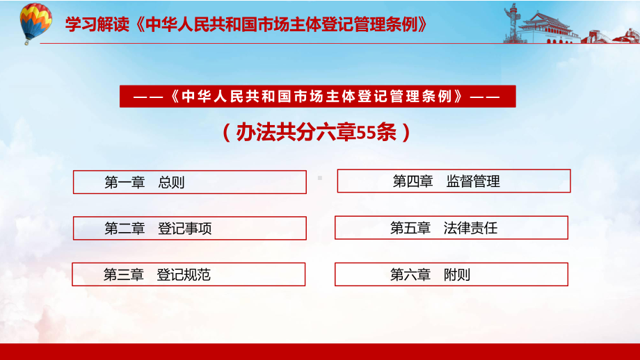 降低和放宽经营准入门槛2021年《市场主体登记管理条例》图文PPT教学课件.pptx_第3页