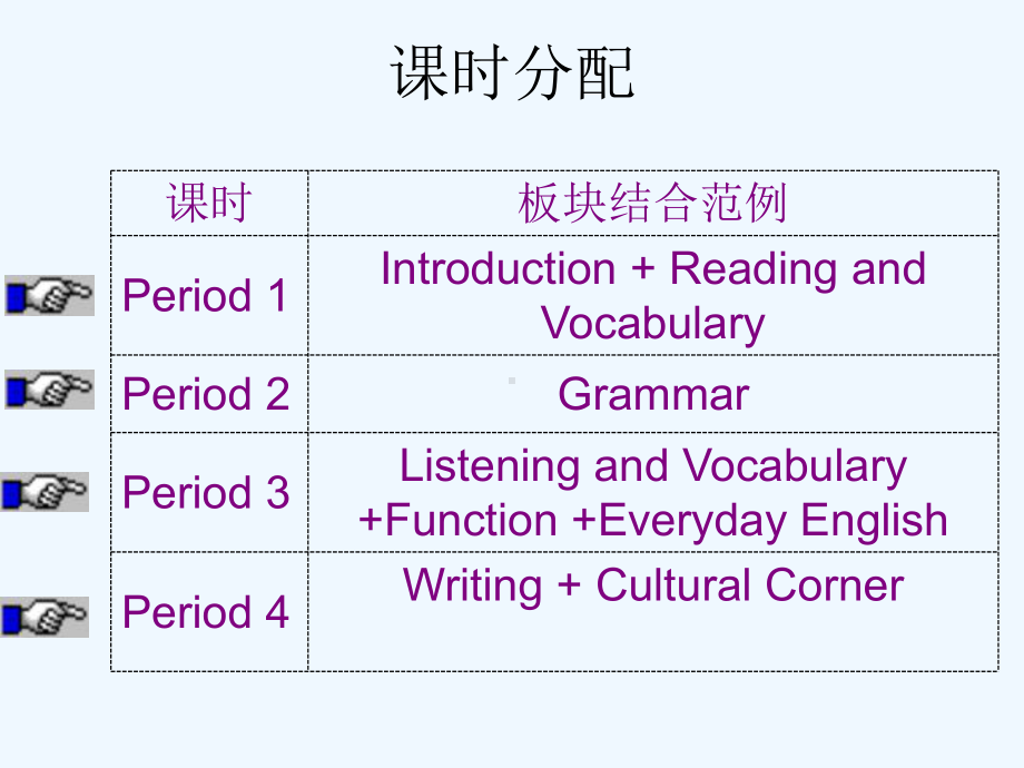 外研版高中英语必修五课件：Module-3.ppt_第1页