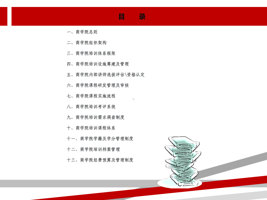 商学院建设方案完整版.ppt课件.ppt_第2页