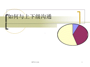 人与人之间的沟通课件.ppt