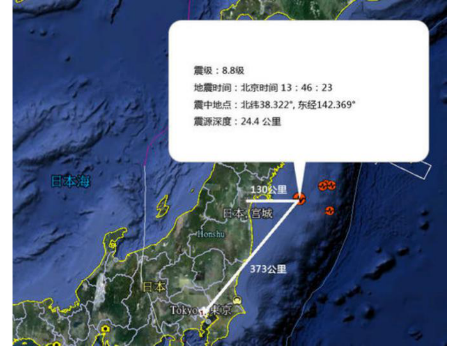 安全避险知识主题班会课件.ppt_第2页