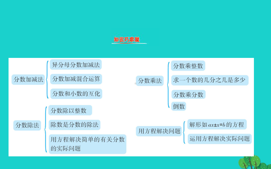 五年级数学下册总复习1数与代数课件北师大版.ppt_第2页