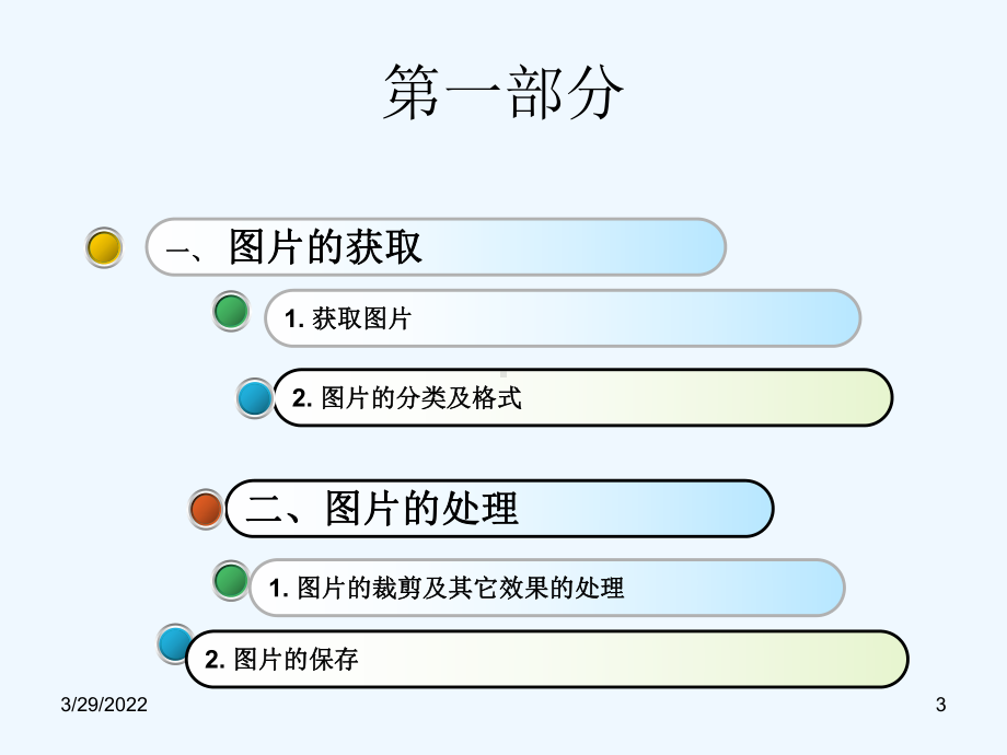 人教版信息技术七上《获取图片》ppt课件.ppt_第3页