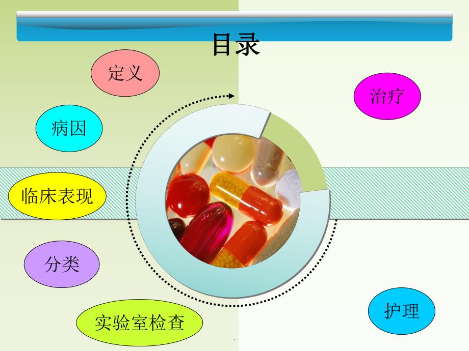 呼吸衰竭病人的护理PPT课件.ppt_第2页