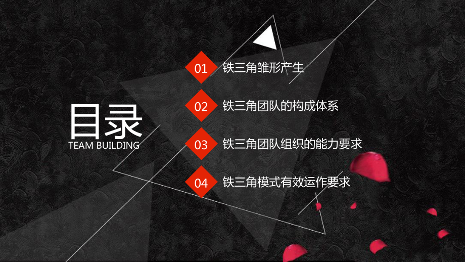 黑色商务风铁三角团队模式运行培训图文PPT教学课件.pptx_第3页