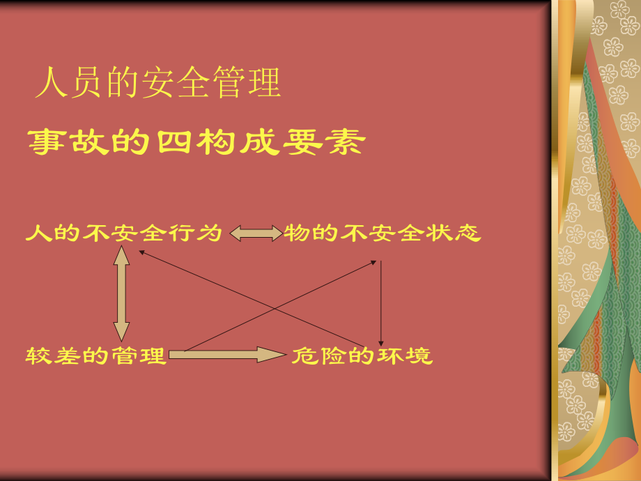 安全生产培训(机加工经典版)课件.ppt_第3页