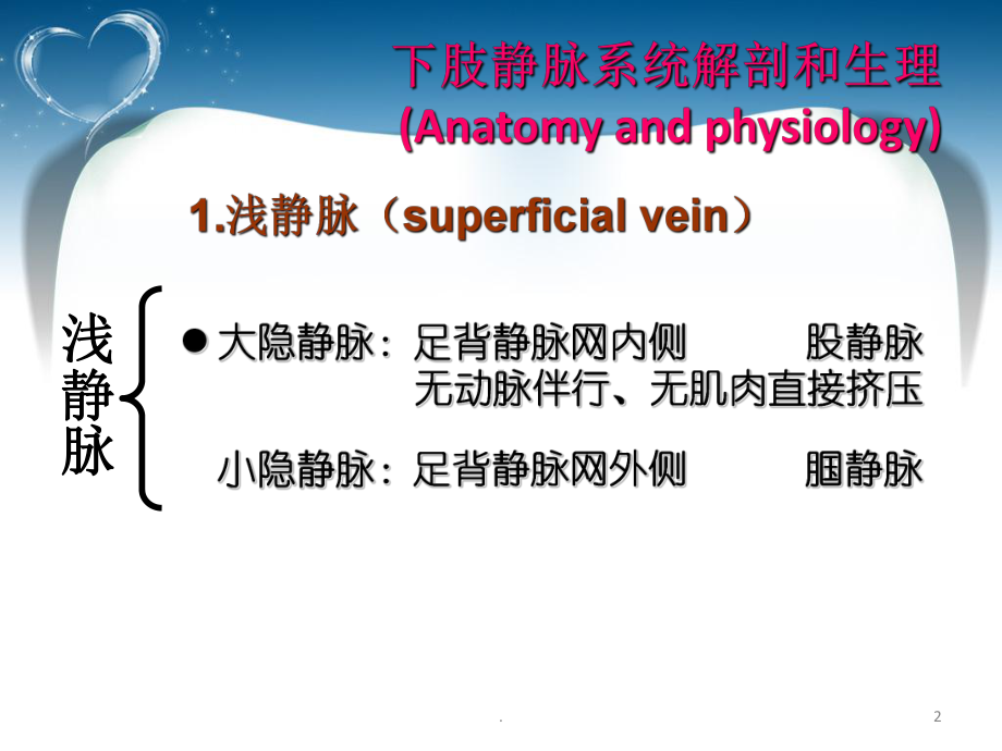 大隐静脉曲张护理查房PPT医学课件.ppt_第2页