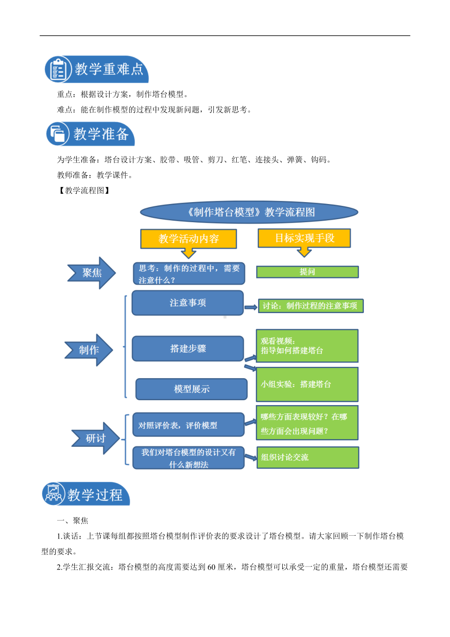 2022新教科版六年级下册科学1.5制作塔台模型 教案 .docx_第2页