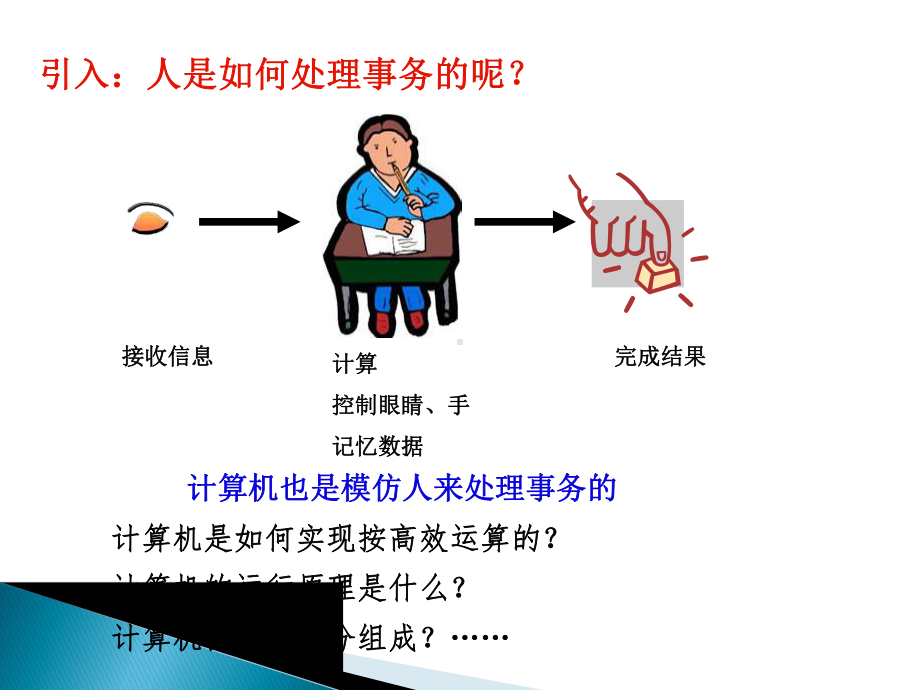 大学计算机课程计算机系统结构与硬件组成课件.ppt_第3页