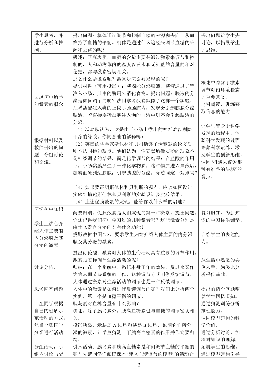 《通过激素的调节》设计案例-教学设计-优质教案.doc_第2页