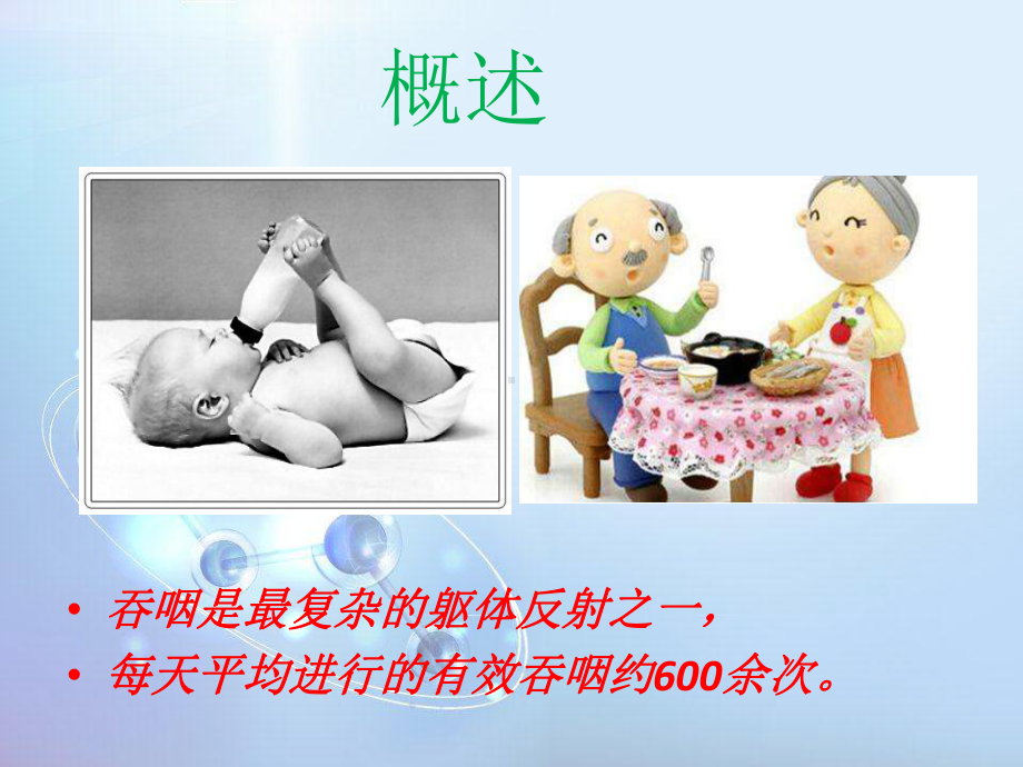 吞咽障碍的进食技巧(课堂PPT)课件.ppt_第3页