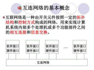 互连网络的基本概念课件.ppt