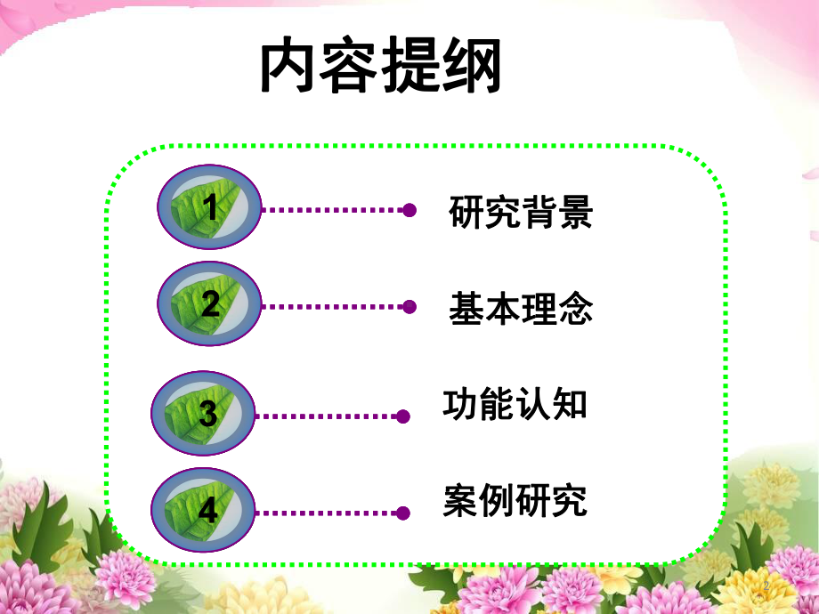 城绿色开放空间系统的功能认知研究课件.ppt_第2页