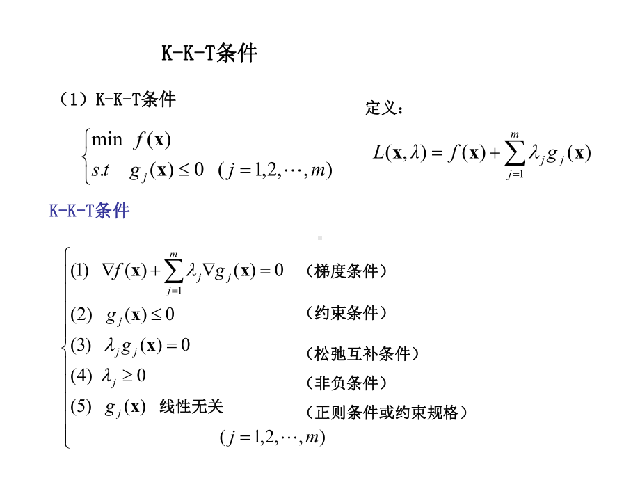 可行方向法梯度投影法课件.ppt_第2页