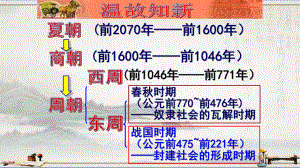 人教版七年级历史上册第7课战国时期的社会变化(共21张PPT)课件.ppt