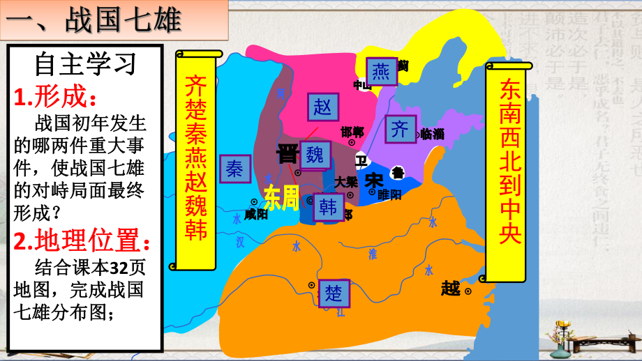 人教版七年级历史上册第7课战国时期的社会变化(共21张PPT)课件.ppt_第3页