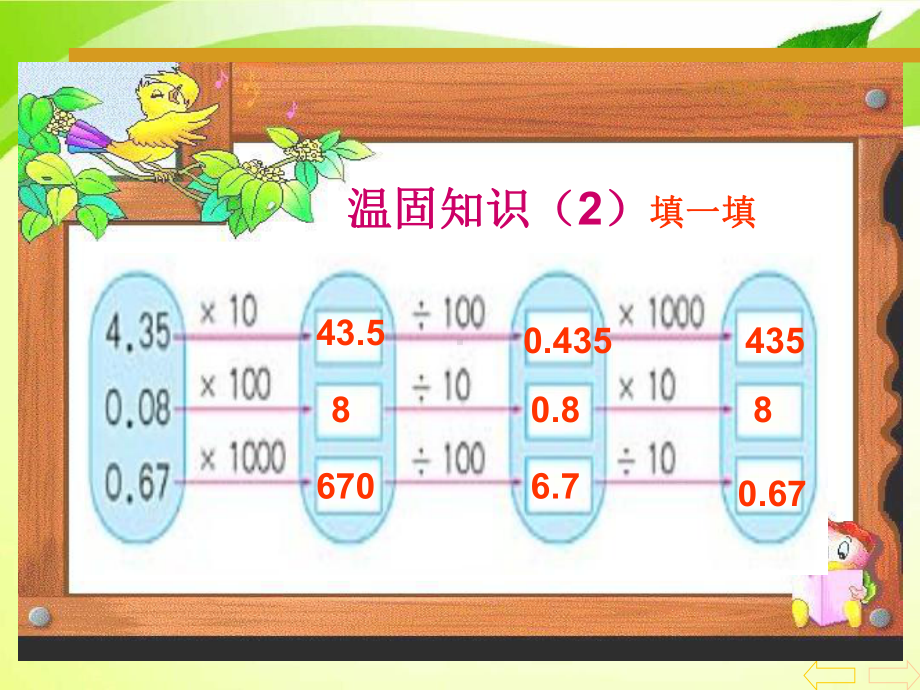 四年级下册求一个小数的近似数例.ppt课件.ppt_第2页