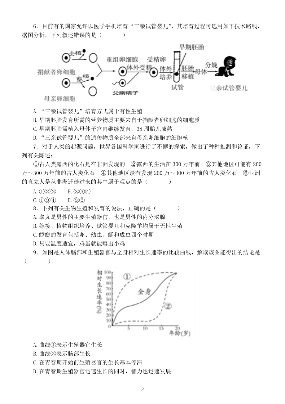 初中生物中考总复习《人的由来》专项练习（附参考答案）.docx_第2页