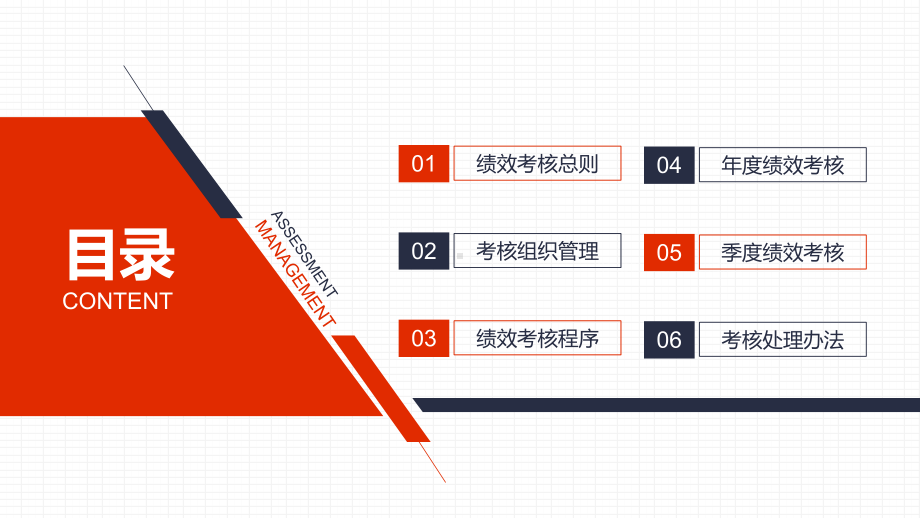 员工晋升薪资考核管理报告图文PPT教学课件.pptx_第2页