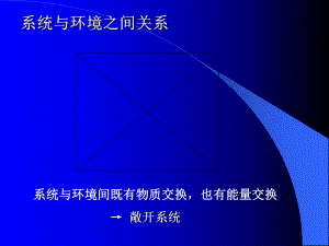 大学化学-第一章-热化学-能源课件.ppt