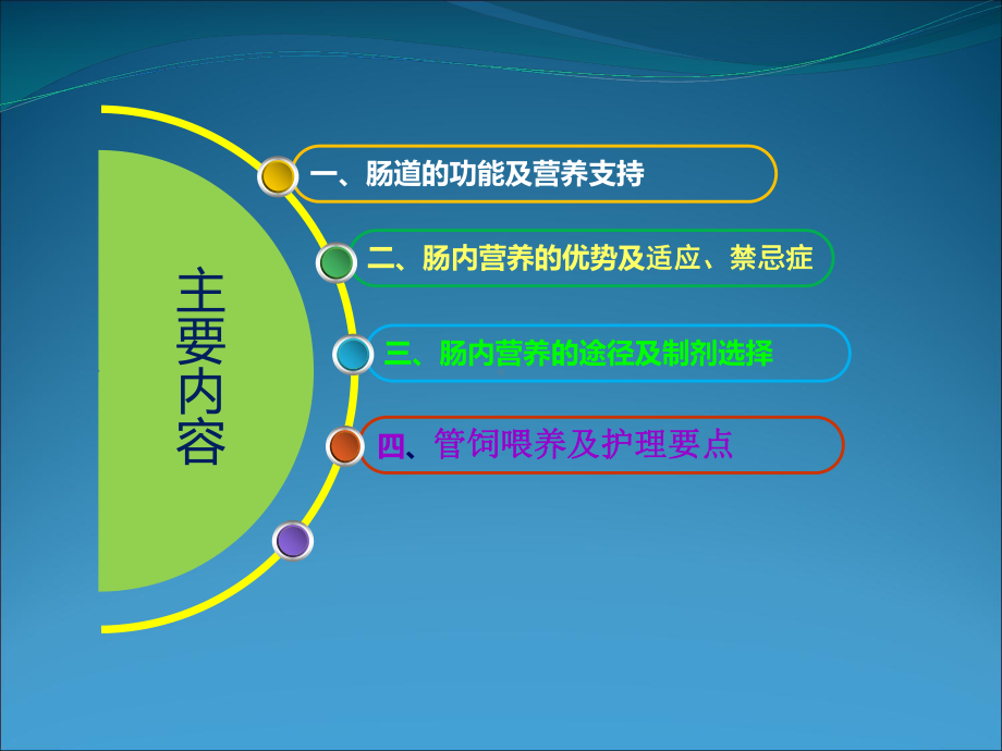 危重患者肠内营养及护理课件.ppt_第2页