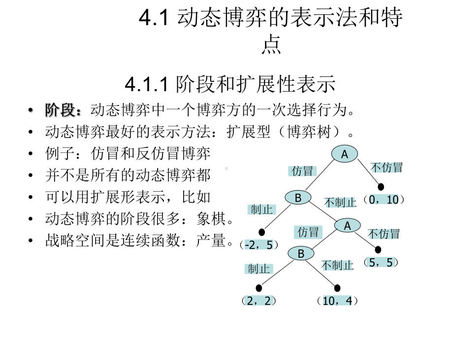 完全完美信息动态博弈课件.ppt_第2页