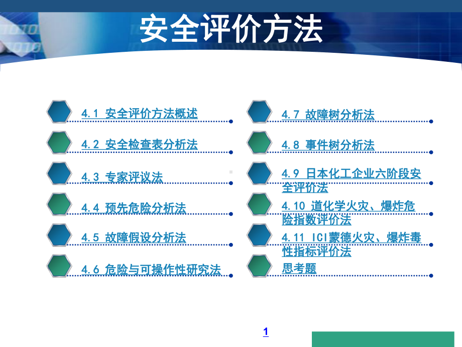 安全评价方法PPT模板课件.ppt_第1页