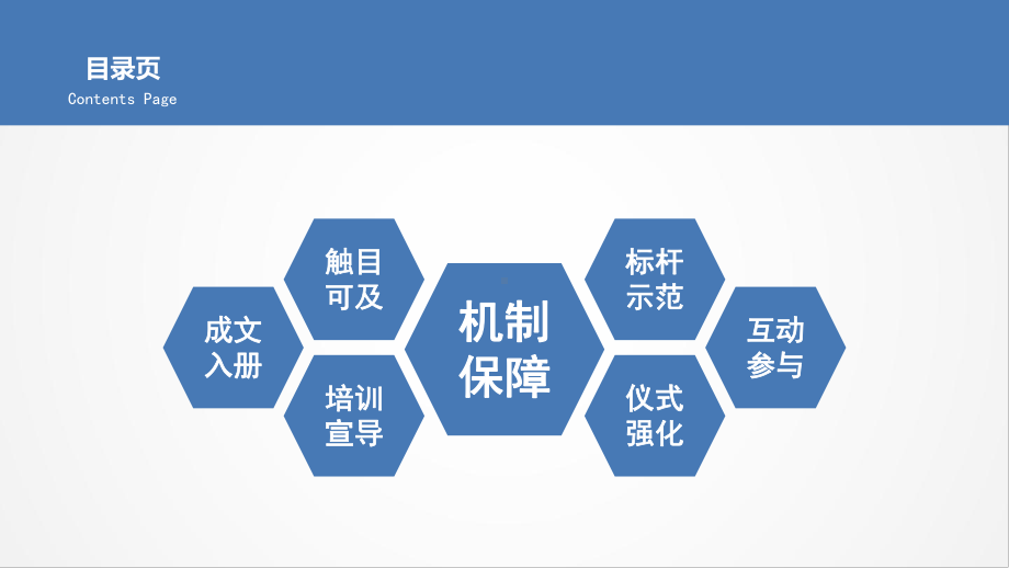 企业文化团队建设方案图文PPT教学课件.ppt_第3页