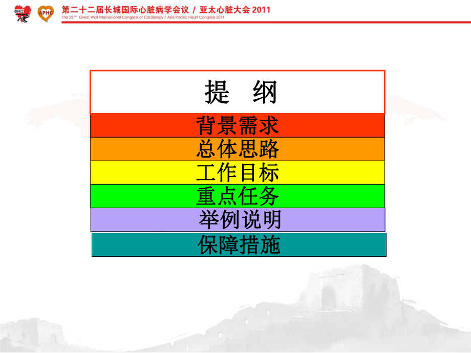 基于社区医疗慢性疾病数字化管理模式研究课件.ppt_第2页