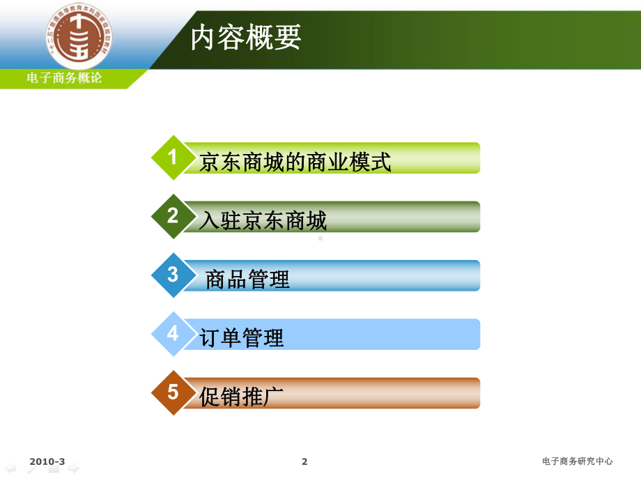 商品属性-中华电子商务研究网课件.ppt_第2页